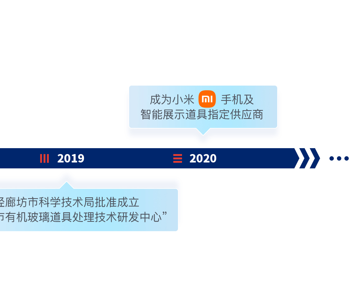 2021-07-20发展历程_07